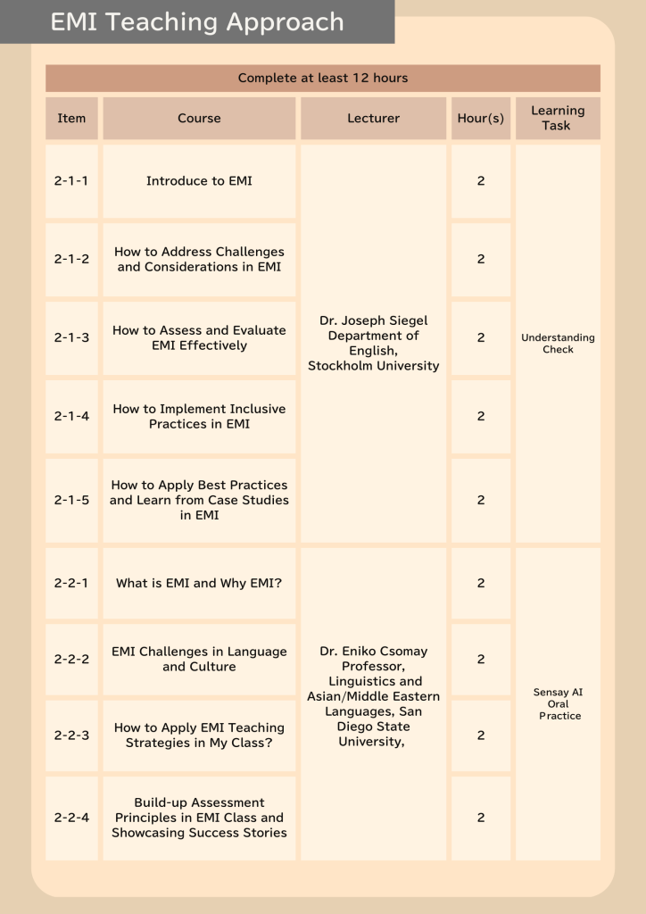 EMI Teaching Approach