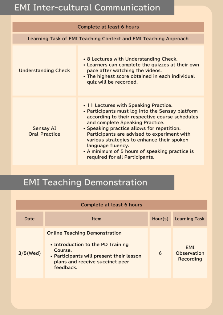 EMI Inter-cultural Communication