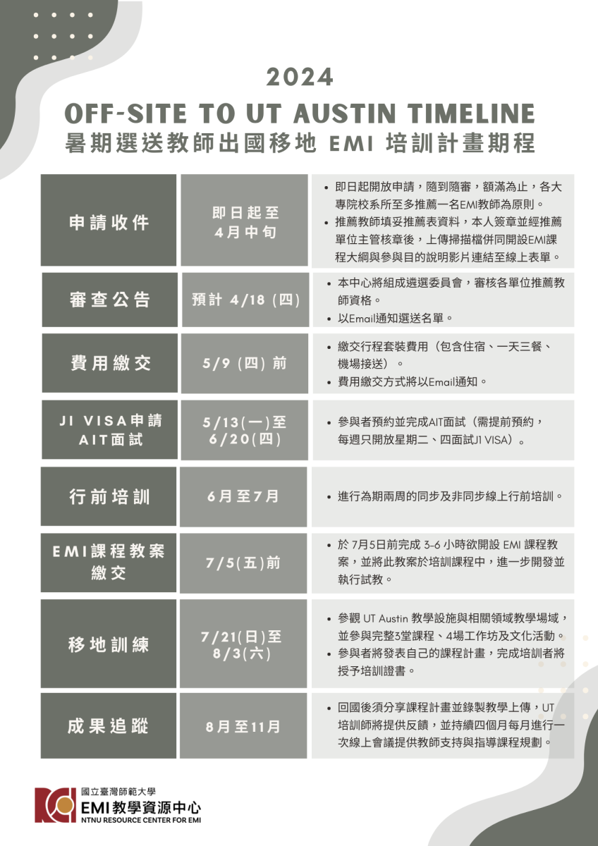 2024 Off-site to UT Austin期程