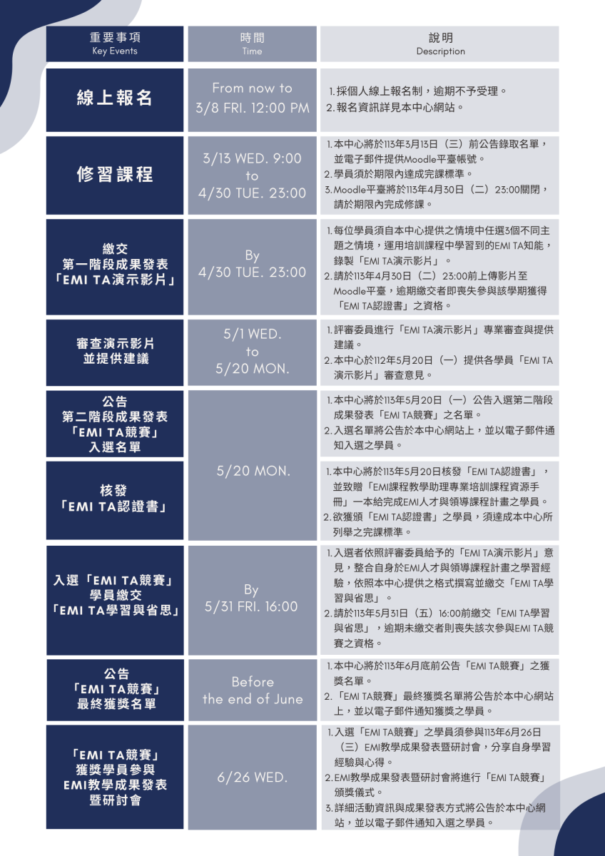 112-2 TA 培訓期程